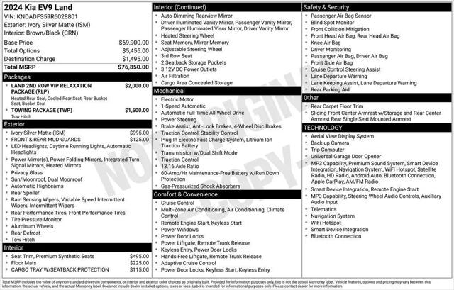 2024 Kia EV9 Land for sale in Madison, WI