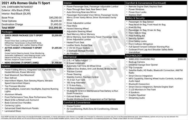 2021 Alfa Romeo Giulia Ti Sport AWD for sale in Elk River, MN