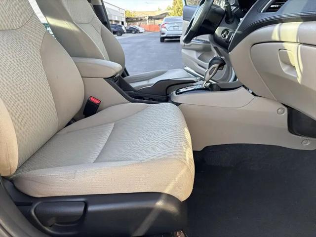 2015 Honda Civic SE