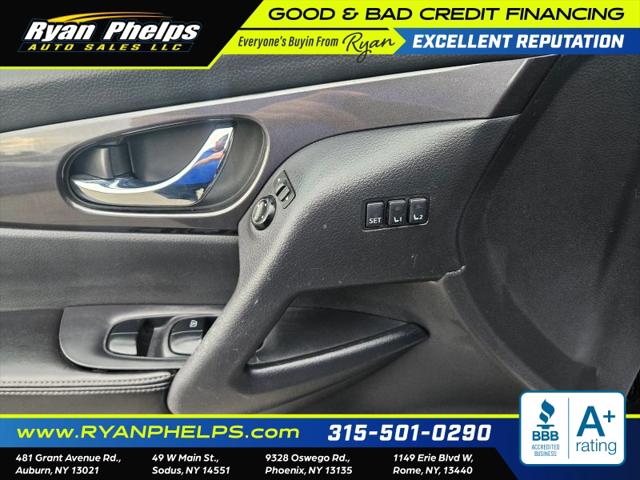 2019 Nissan Rogue SV