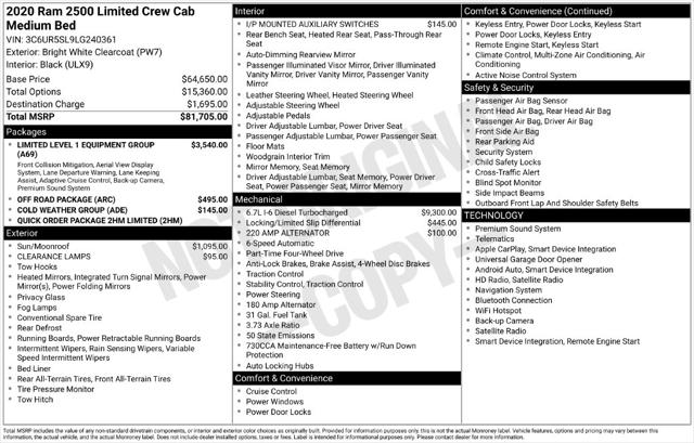 Used 2020 RAM 2500 Limited Crew Cab 4x4 64" Box For Sale in Muscle Shoals, AL