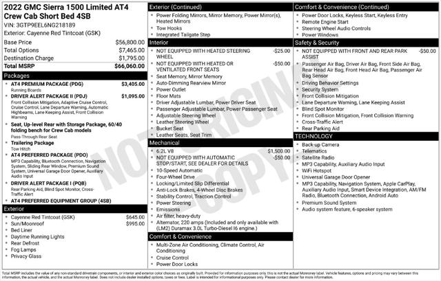 Used 2022 GMC Sierra 1500 Limited AT4 For Sale in Muscle Shoals, AL
