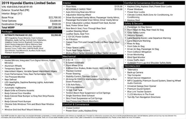 2019 Hyundai Elantra Limited 2019 Hyundai Elantra Limited
