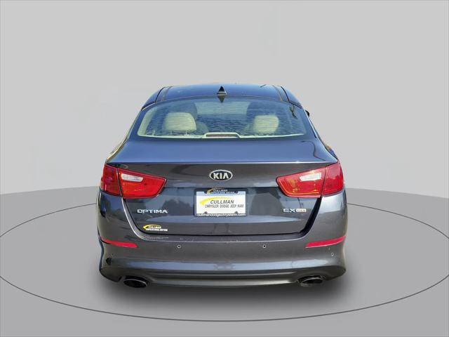 2015 Kia Optima EX