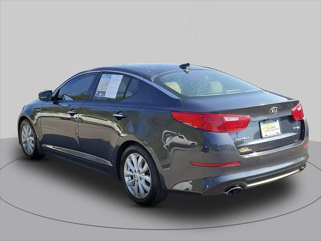 2015 Kia Optima EX