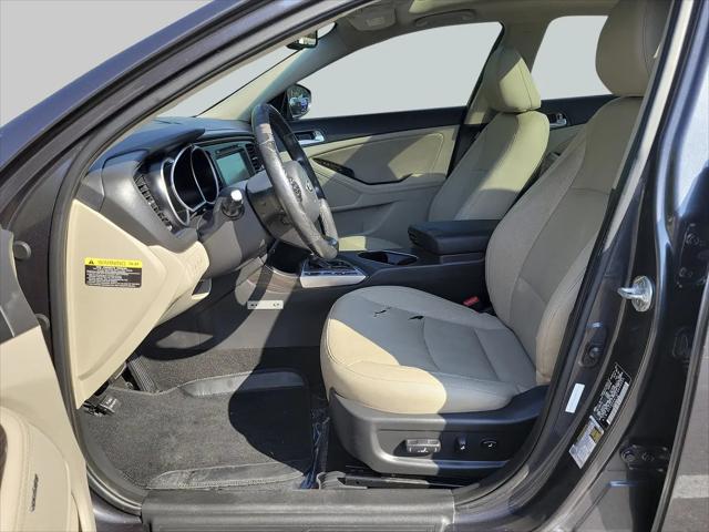 2015 Kia Optima EX