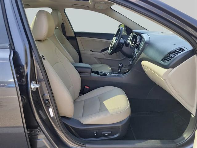 2015 Kia Optima EX