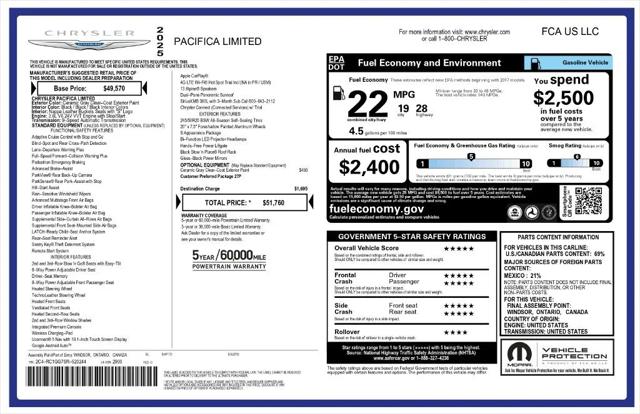 2025 Chrysler Pacifica Limited