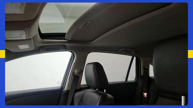 2015 Acura RDX Technology Package
