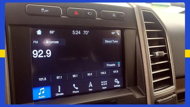 2018 Ford F-150 Limited