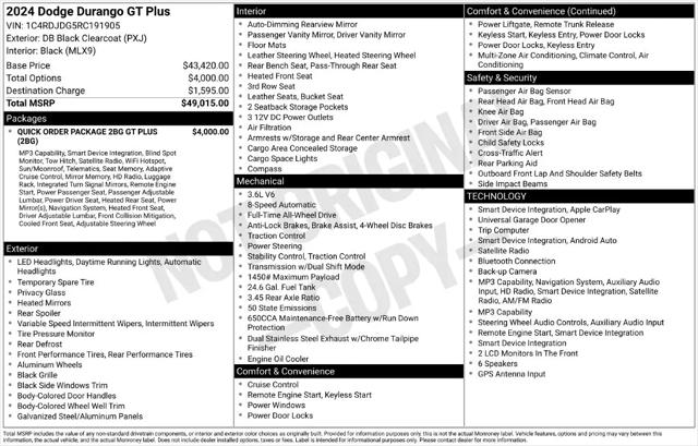 2024 Dodge Durango GT Plus AWD