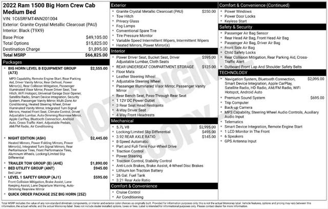 2022 Ram 1500 Big Horn