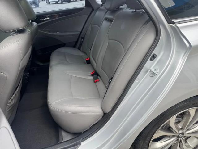 2014 Hyundai Sonata Limited 2.0T