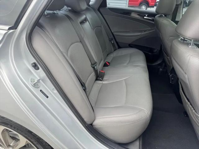 2014 Hyundai Sonata Limited 2.0T