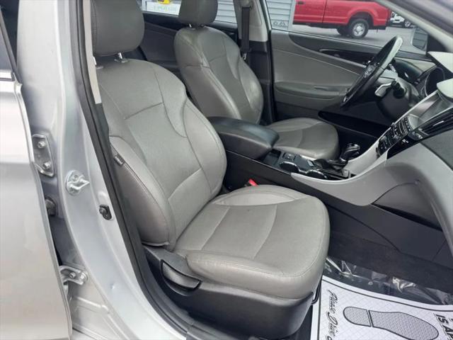 2014 Hyundai Sonata Limited 2.0T