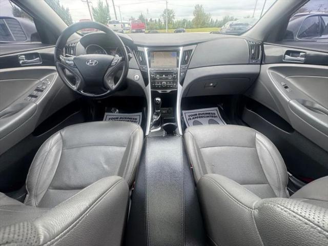 2014 Hyundai Sonata Limited 2.0T