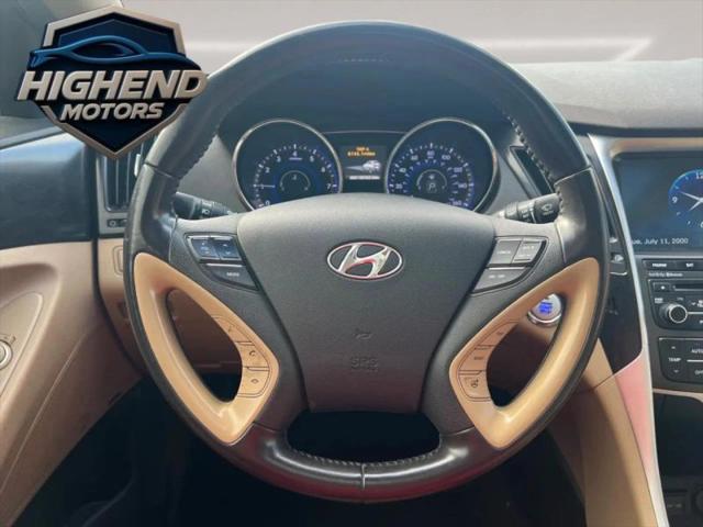 2014 Hyundai Sonata Limited