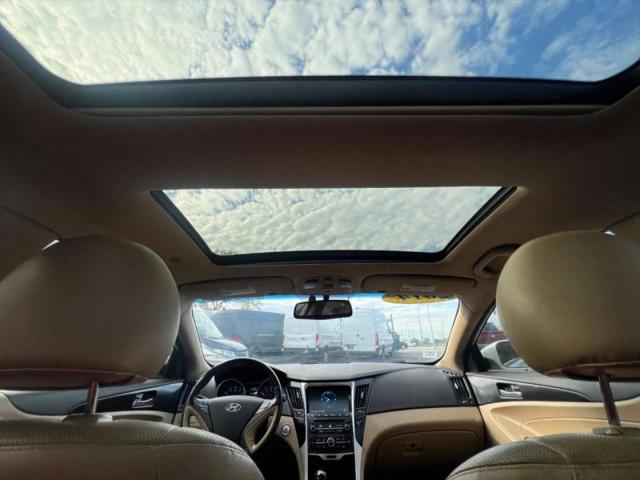 2014 Hyundai Sonata Limited