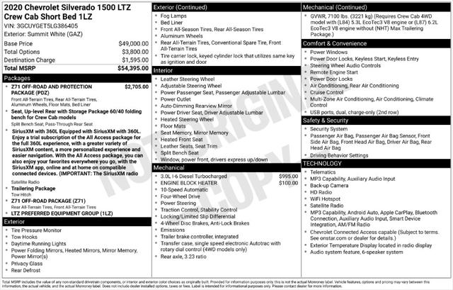 Used 2020 Chevrolet Silverado 1500 4WD Crew Cab Short Bed LTZ For Sale in Muscle Shoals, AL