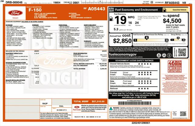 2024 Ford F-150 STX