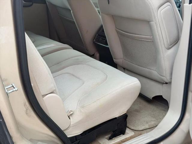 2004 Buick Rendezvous CX