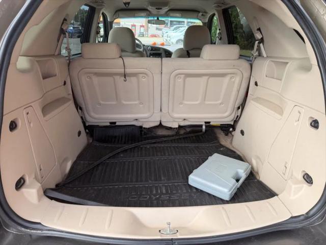 2004 Buick Rendezvous CX