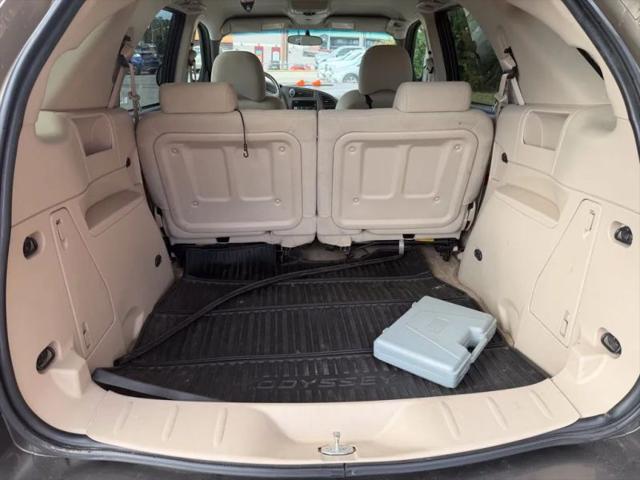 2004 Buick Rendezvous CX
