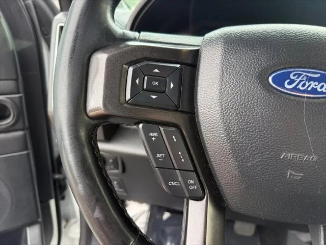 2021 Ford Expedition Limited MAX
