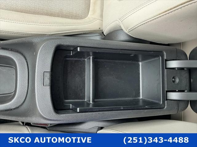 2020 Buick Encore GX FWD Select