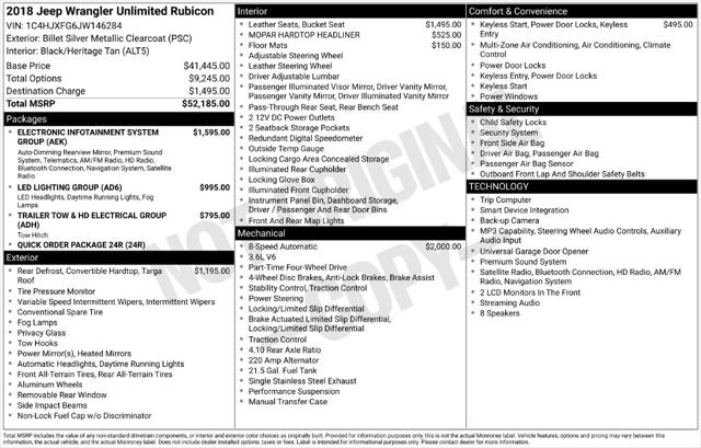 Used 2018 Jeep Wrangler Unlimited Rubicon 4x4 For Sale in Muscle Shoals, AL