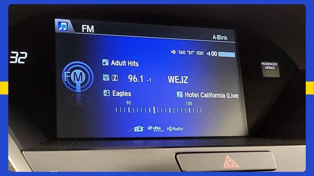 2014 Acura RLX Base