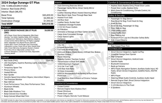 2024 Dodge Durango GT Plus AWD
