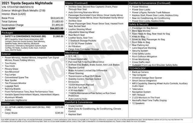 2021 Toyota Sequoia Nightshade Special Edition