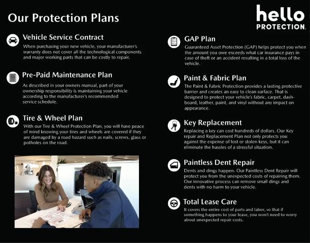 2004 Ford Freestar Base