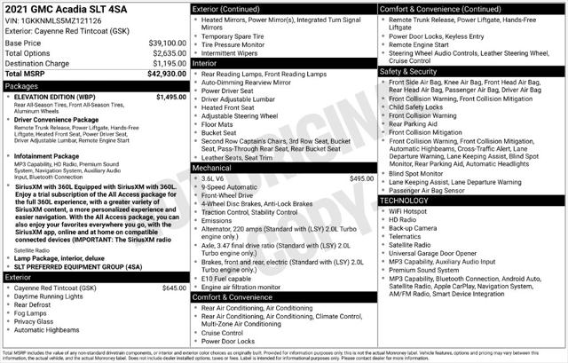Used 2021 GMC Acadia FWD SLT For Sale in Muscle Shoals, AL