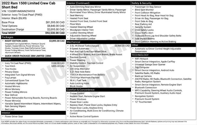 2022 Ram 1500 Limited