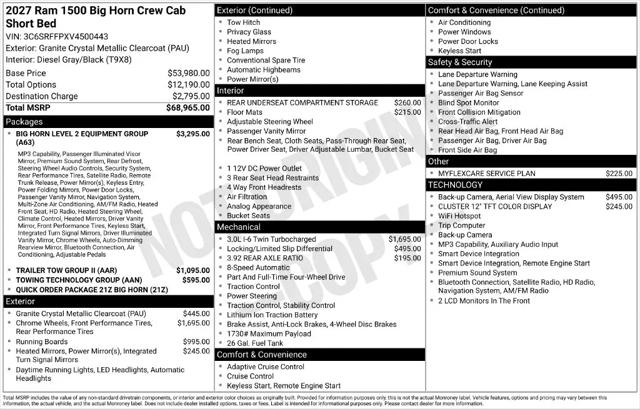 2027 Ram 1500 Big Horn