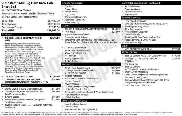 2027 Ram 1500 Big Horn