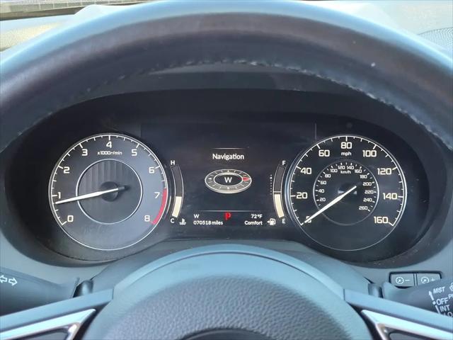 2021 Acura RDX Technology Package