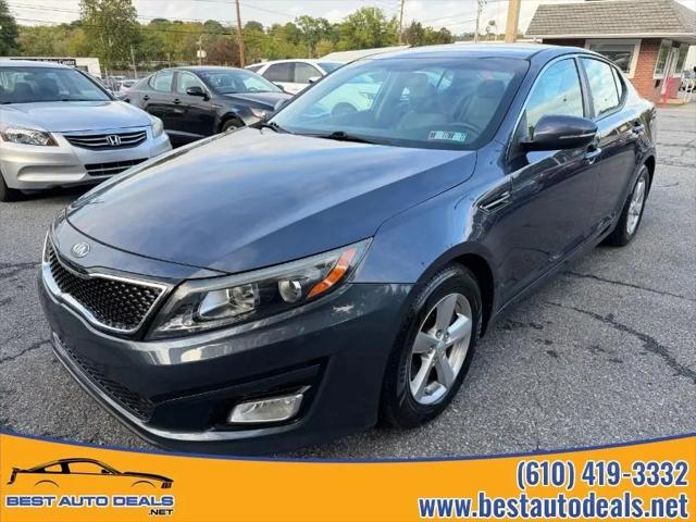 2015 Kia Optima LX for sale in Bethlehem, PA