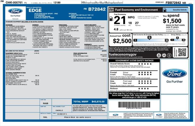 2015 Ford Edge Sport