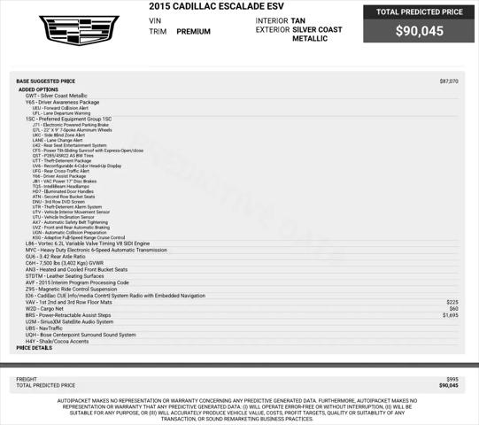 2015 Cadillac Escalade ESV Premium