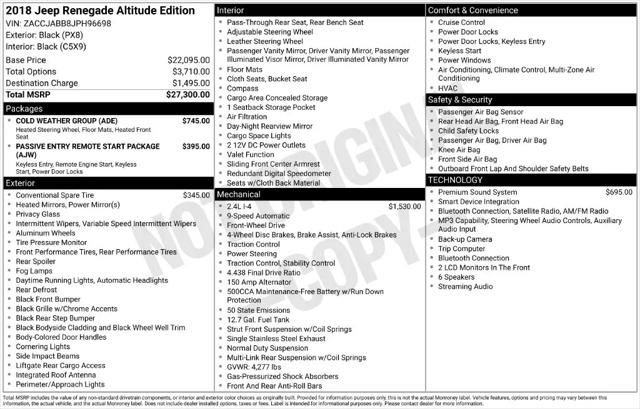 2018 Jeep Renegade Altitude FWD