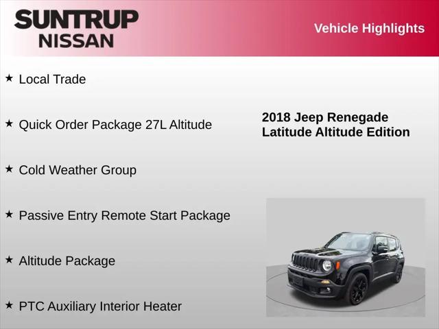2018 Jeep Renegade Altitude FWD
