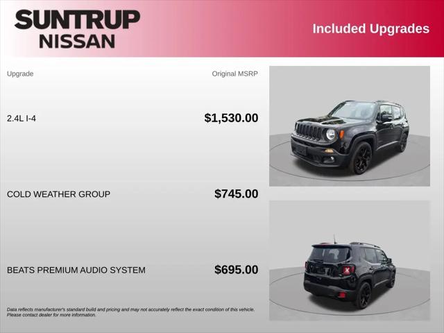 2018 Jeep Renegade Altitude FWD
