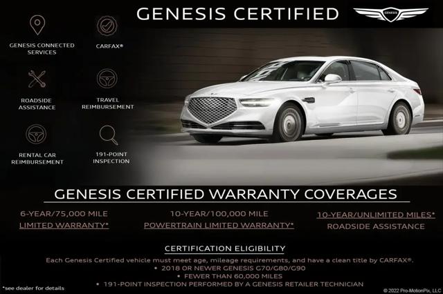 2023 Genesis GV60 Performance AWD