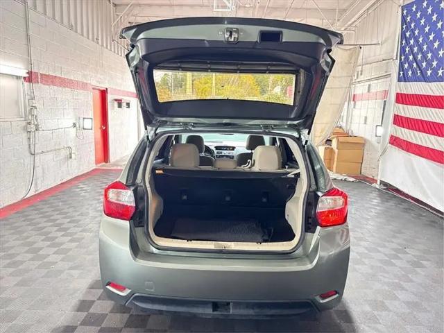 2015 Subaru Impreza 2.0i Premium