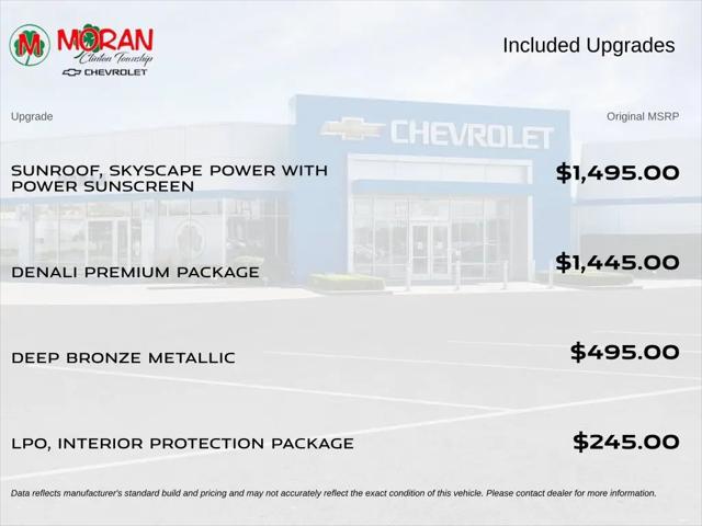 2023 GMC Terrain AWD Denali