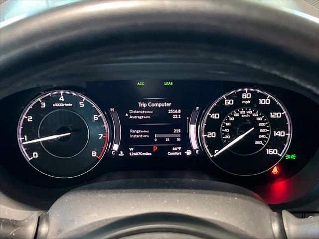 2019 Acura RDX Advance Package