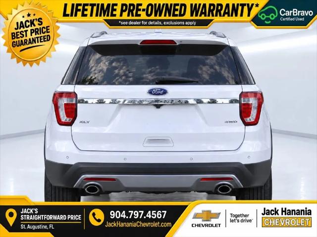 2016 Ford Explorer XLT